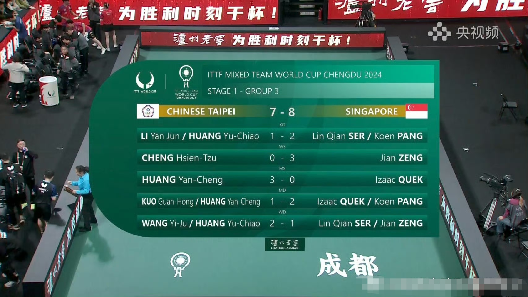 热门球队接连获胜一路领先稳坐榜首位置的简单介绍