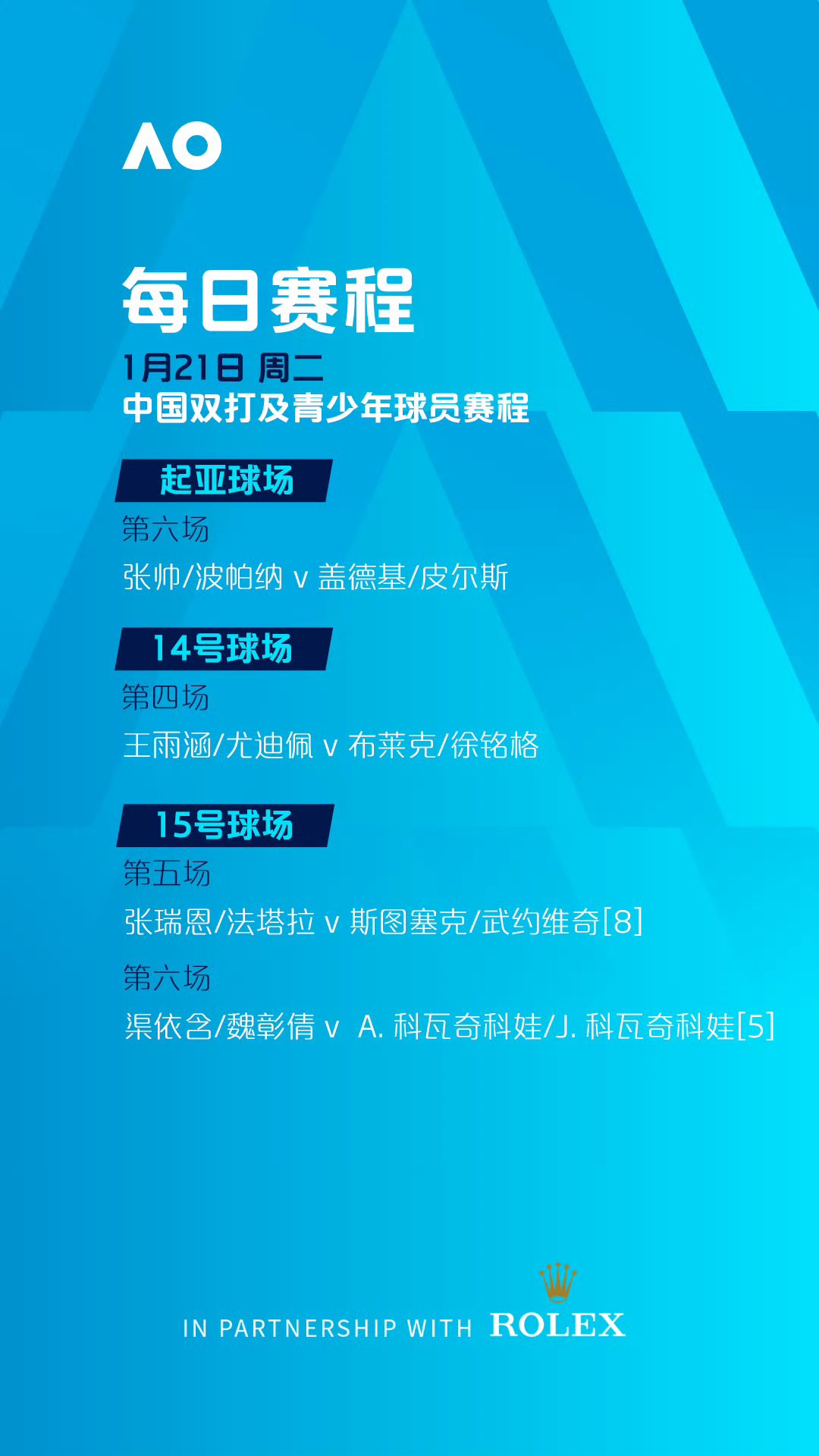 德约科维奇赛事官方发布败北新规，巴黎圣日耳曼争议不断！的简单介绍