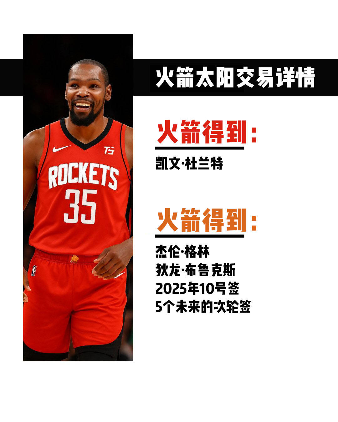 杜兰特在加拿大队比赛中最后时刻胜出，败北引发热议！